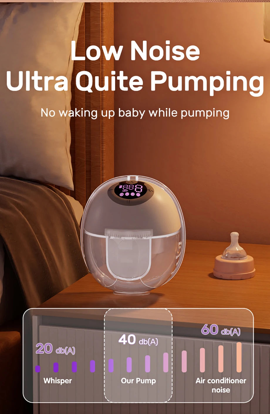 Portable Handsfree Breast Pump