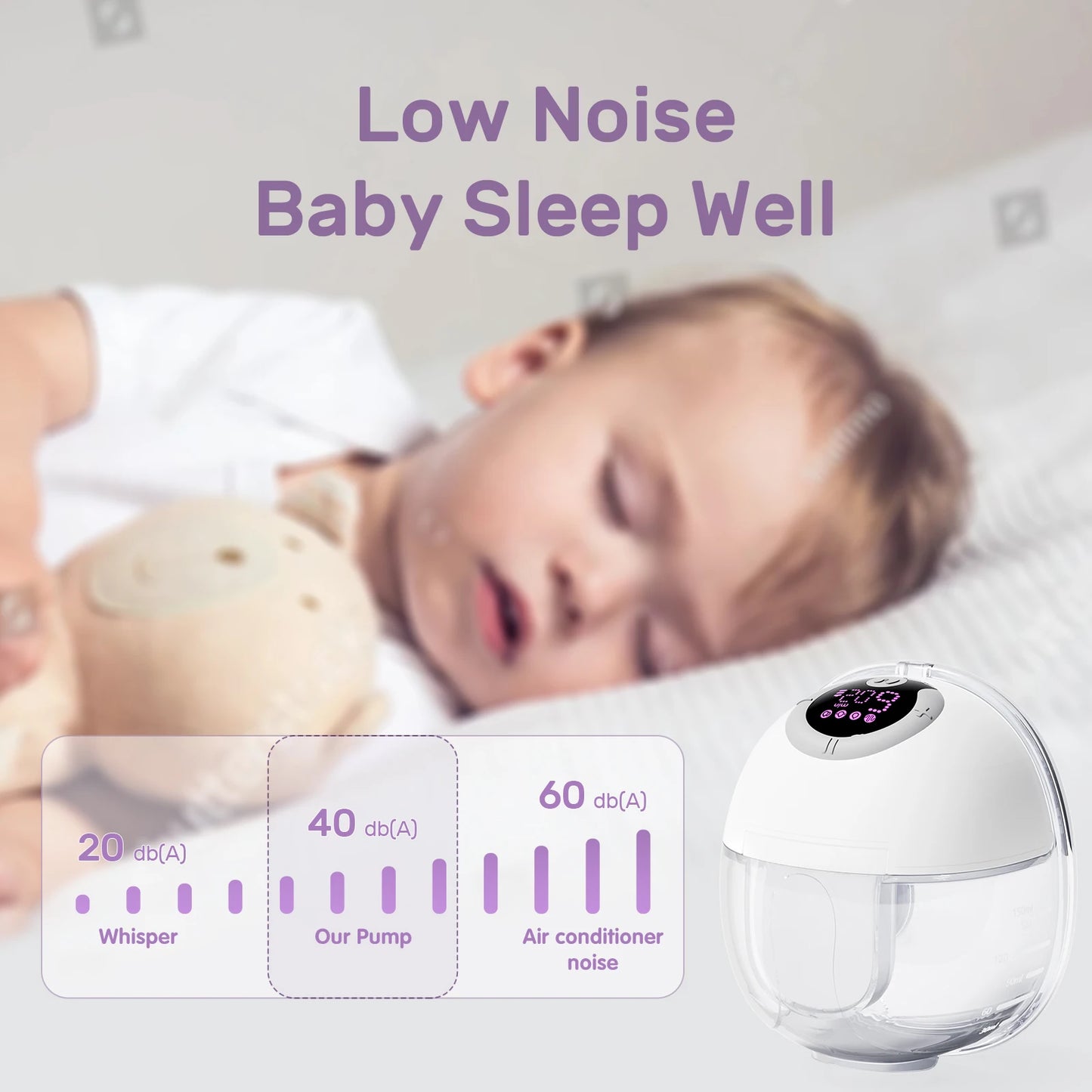 Portable Handsfree Breast Pump