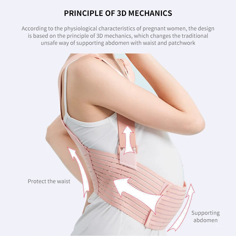 Prenatal Abdominal Support Belt For Pregnant Women